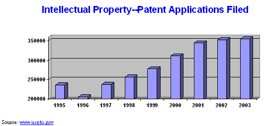 patentapps